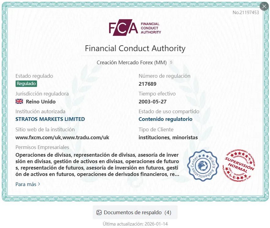 FXCM Regulación