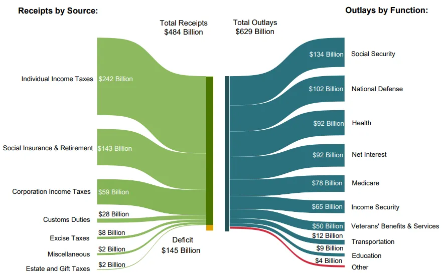 chart-1.png chart-1.png