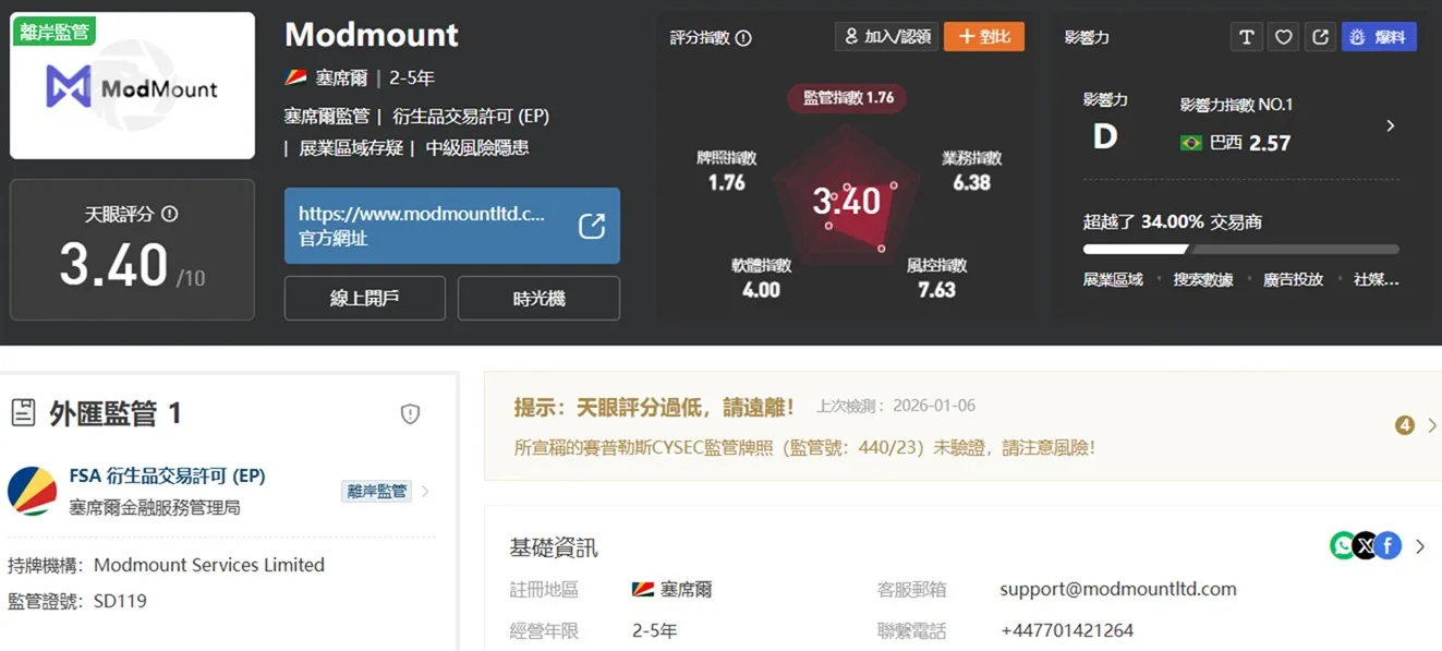 評價_詐騙_出金外匯天眼_券商_經紀商__黑平台.jpg 評價_詐騙_出金外匯天眼_券商_經紀商__黑平台.jpg