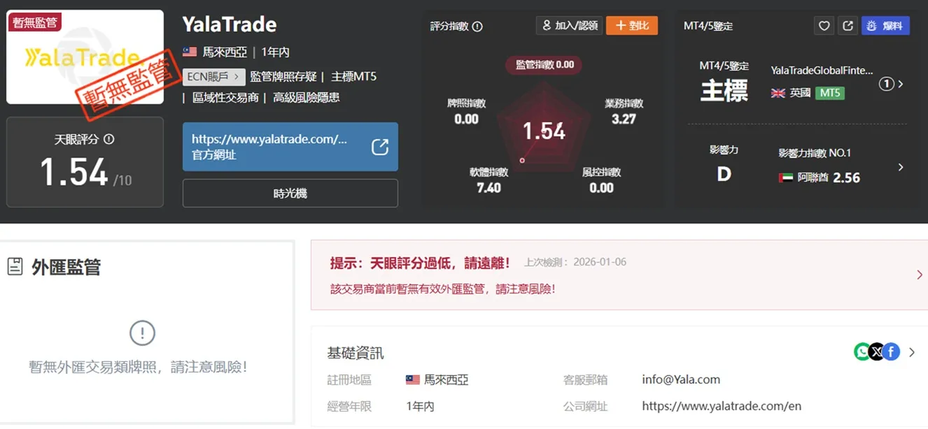 評價_詐騙_出金外匯天眼_券商_經紀商__黑平台.jpg 評價_詐騙_出金外匯天眼_券商_經紀商__黑平台.jpg