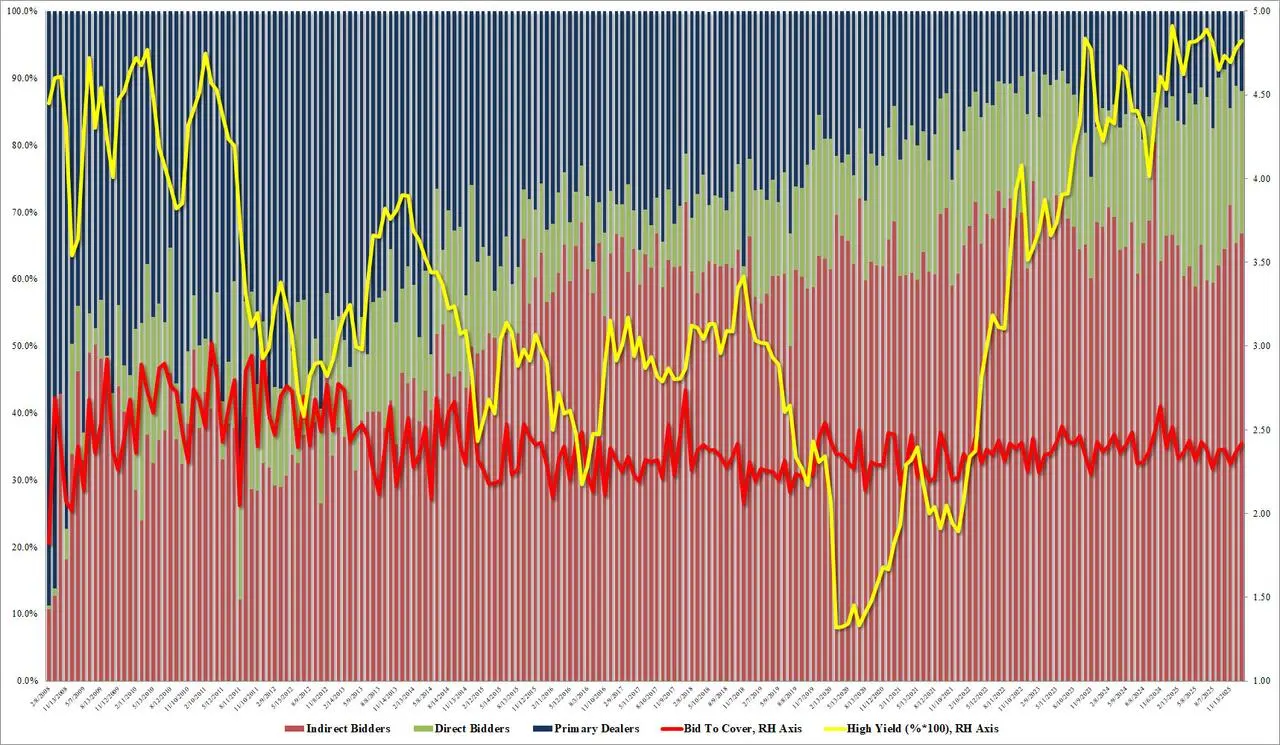 chart-3.jpg chart-3.jpg