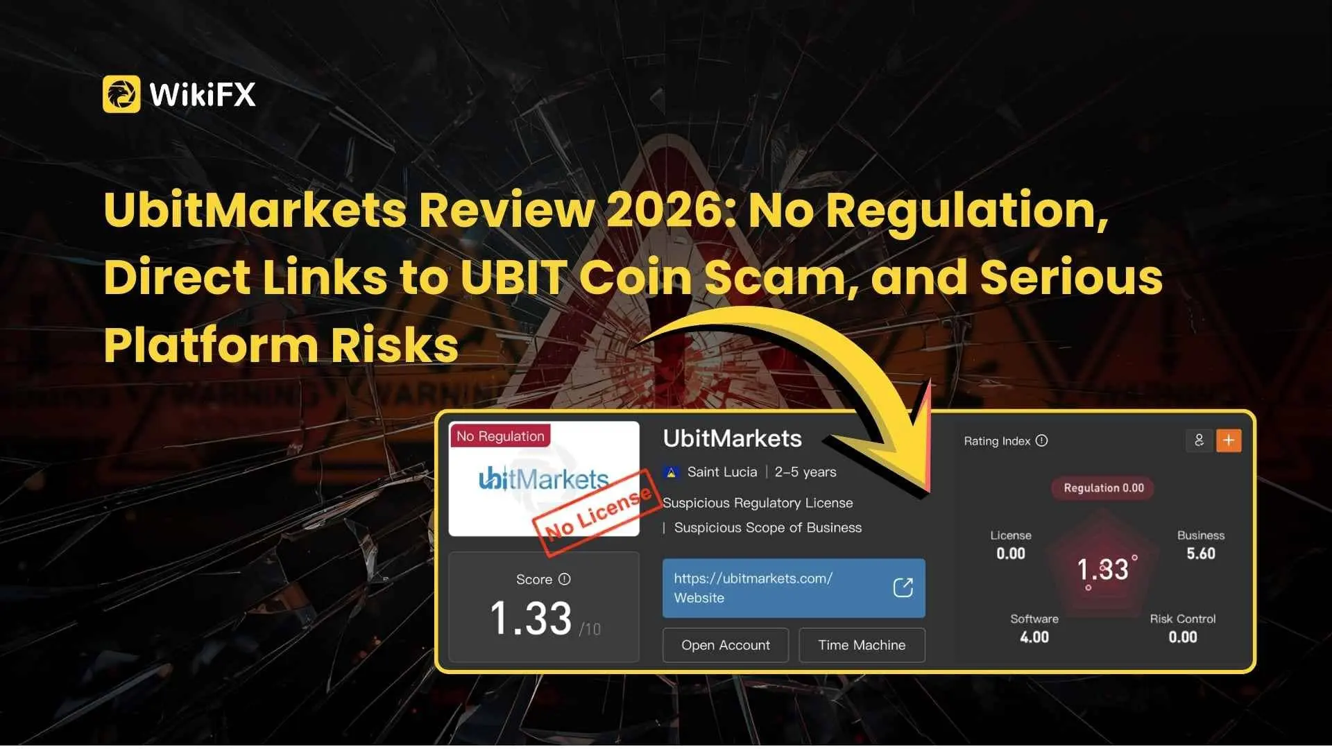 UbitMarkets Review 2026: No Regulation, Direct Links to UBIT Coin Scam, and Serious Platform Risks