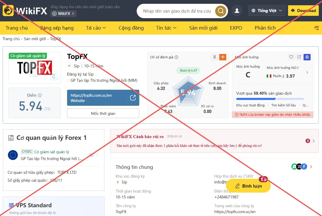 thong-tin-topfx.png