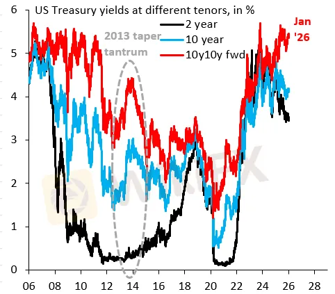 chart-1.png chart-1.png