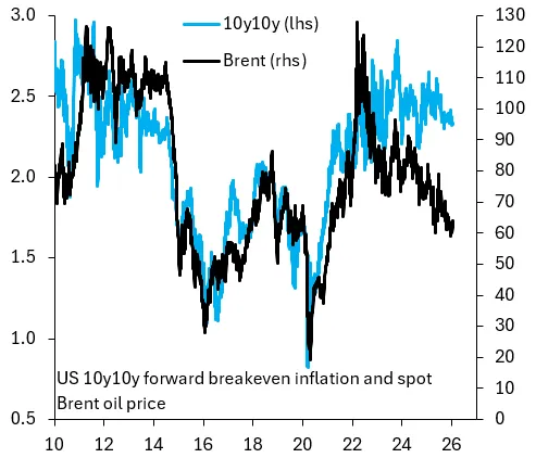chart-2.png chart-2.png