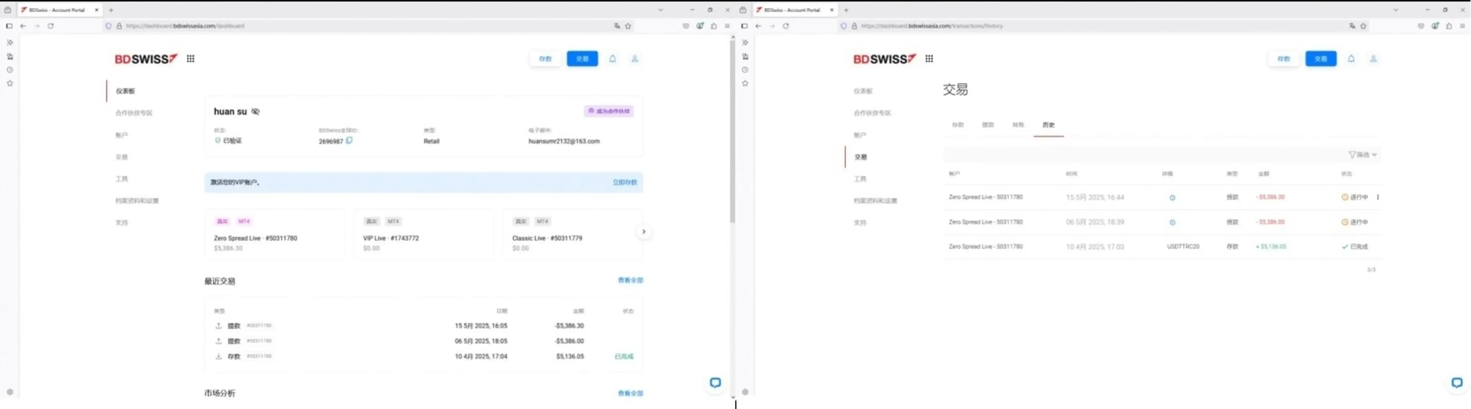 WikiFX Deep Dive Review: Is BDSWISS Safe?