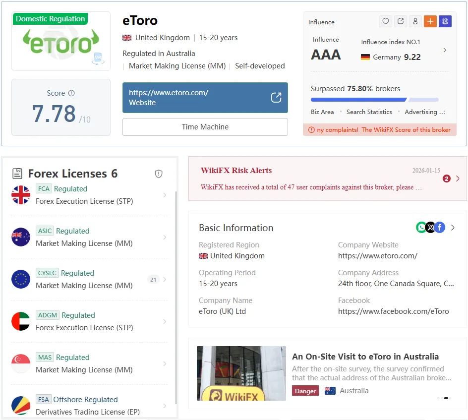 eToro-wikifx.png