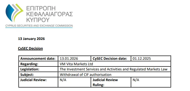 berita-pencabutan-lisensi-cif-dari-regulator-berwenang-di-siprus.png