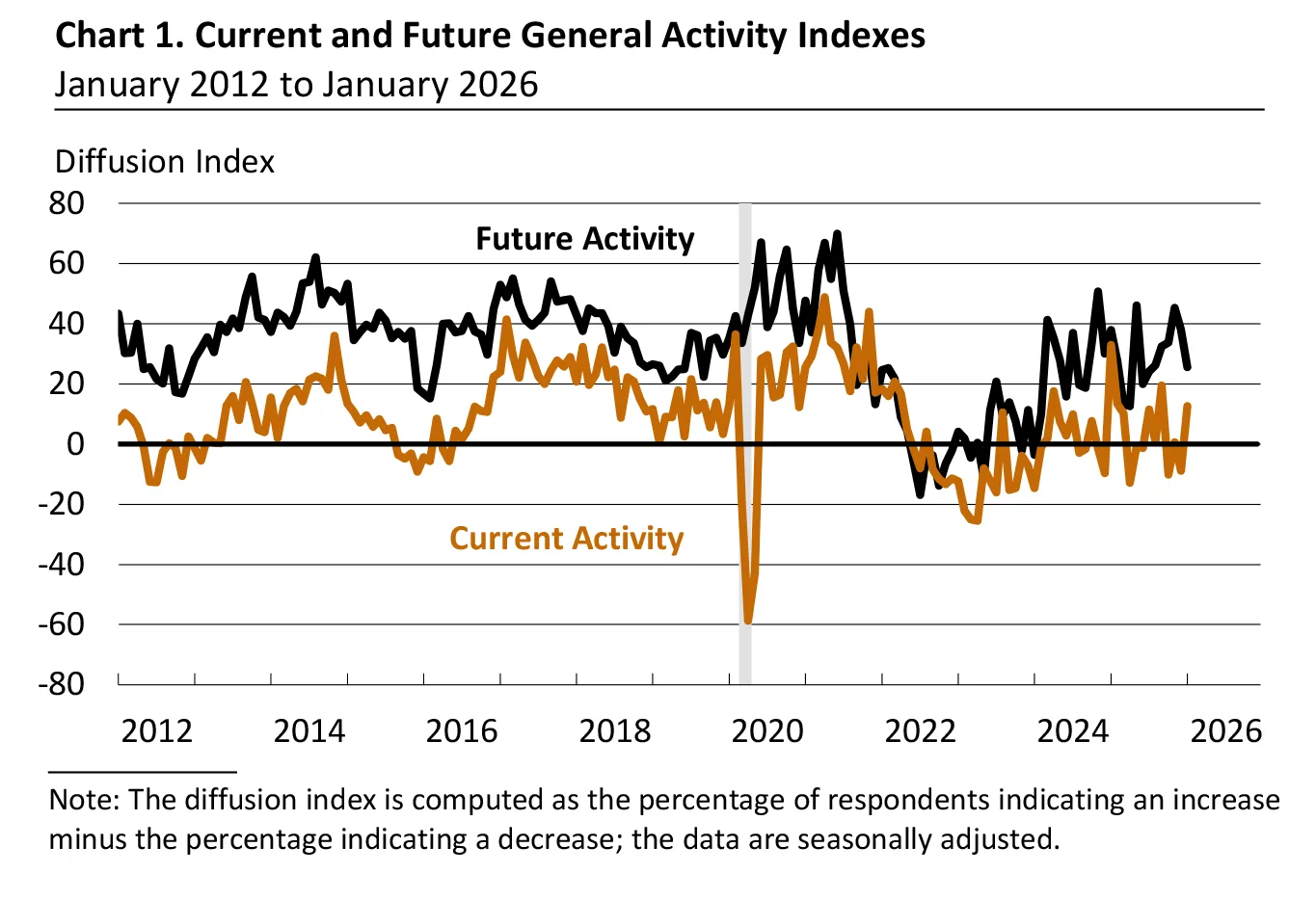 chart-3.png chart-3.png