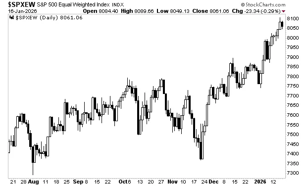 chart-2.png