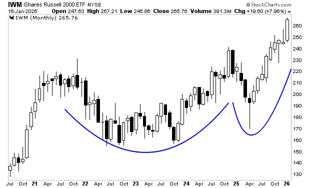 chart-3.png