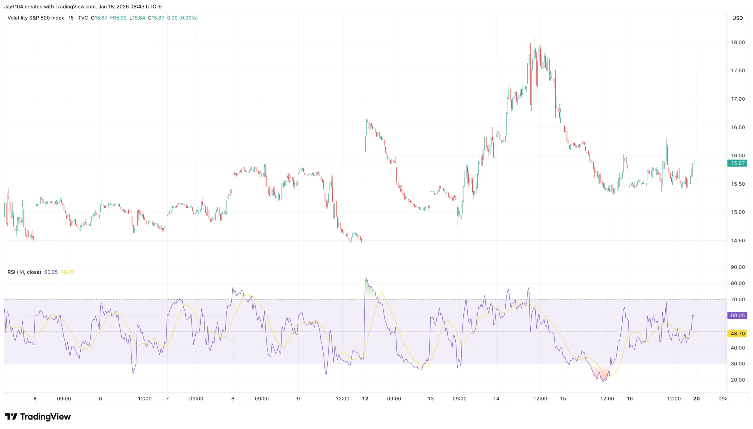 chart-1.png
