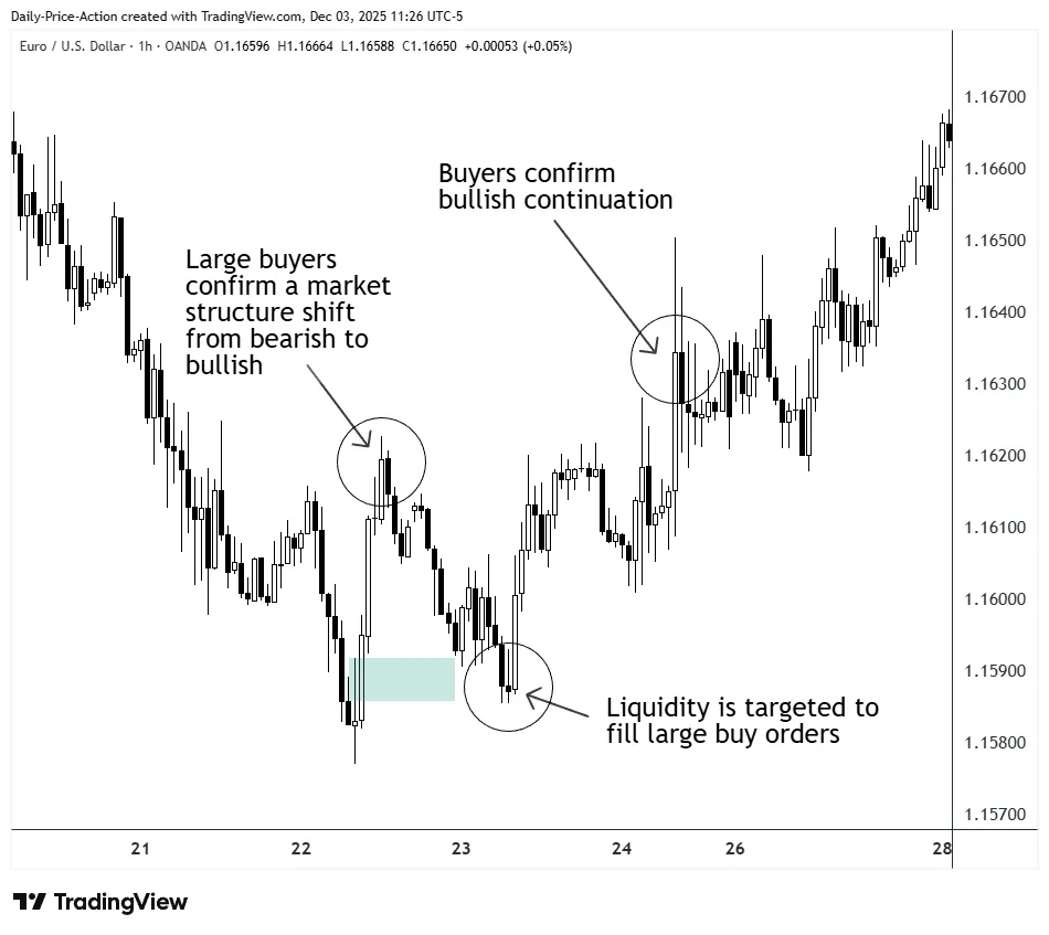 chart-1.png chart-1.png