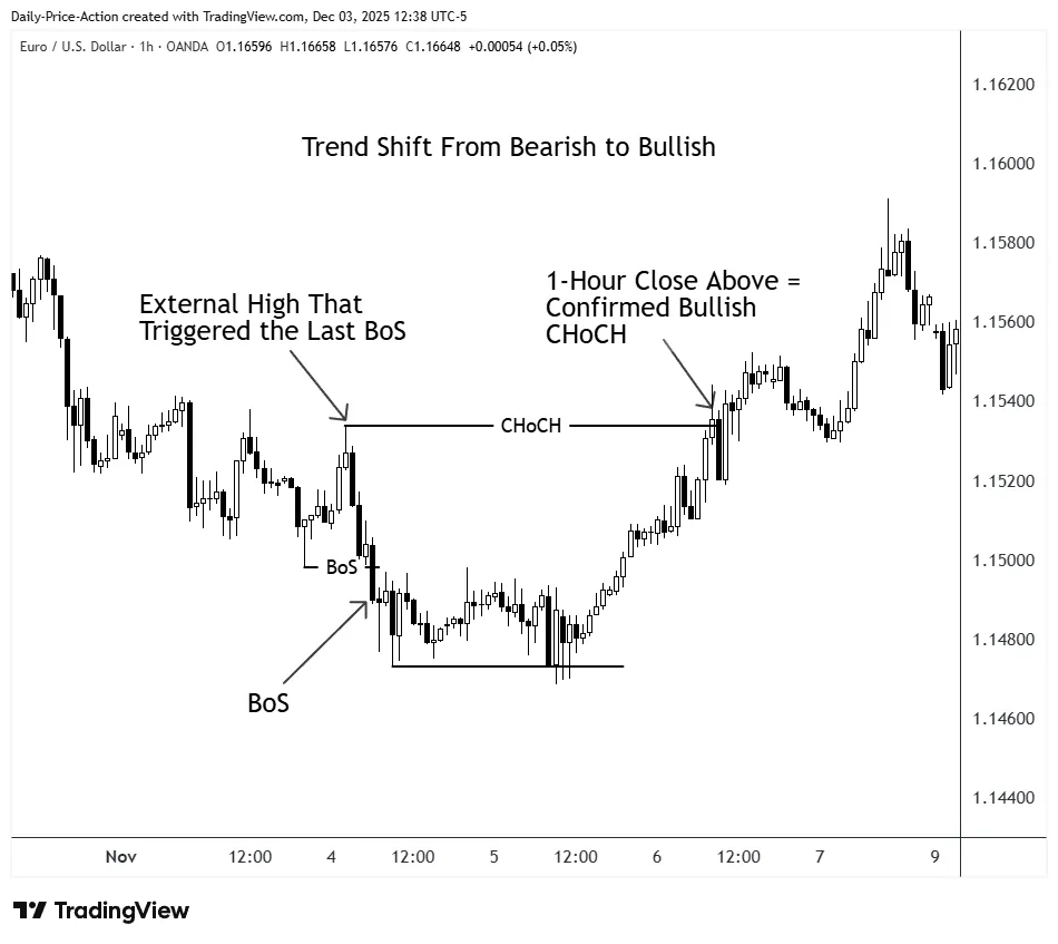 chart-5.png chart-5.png
