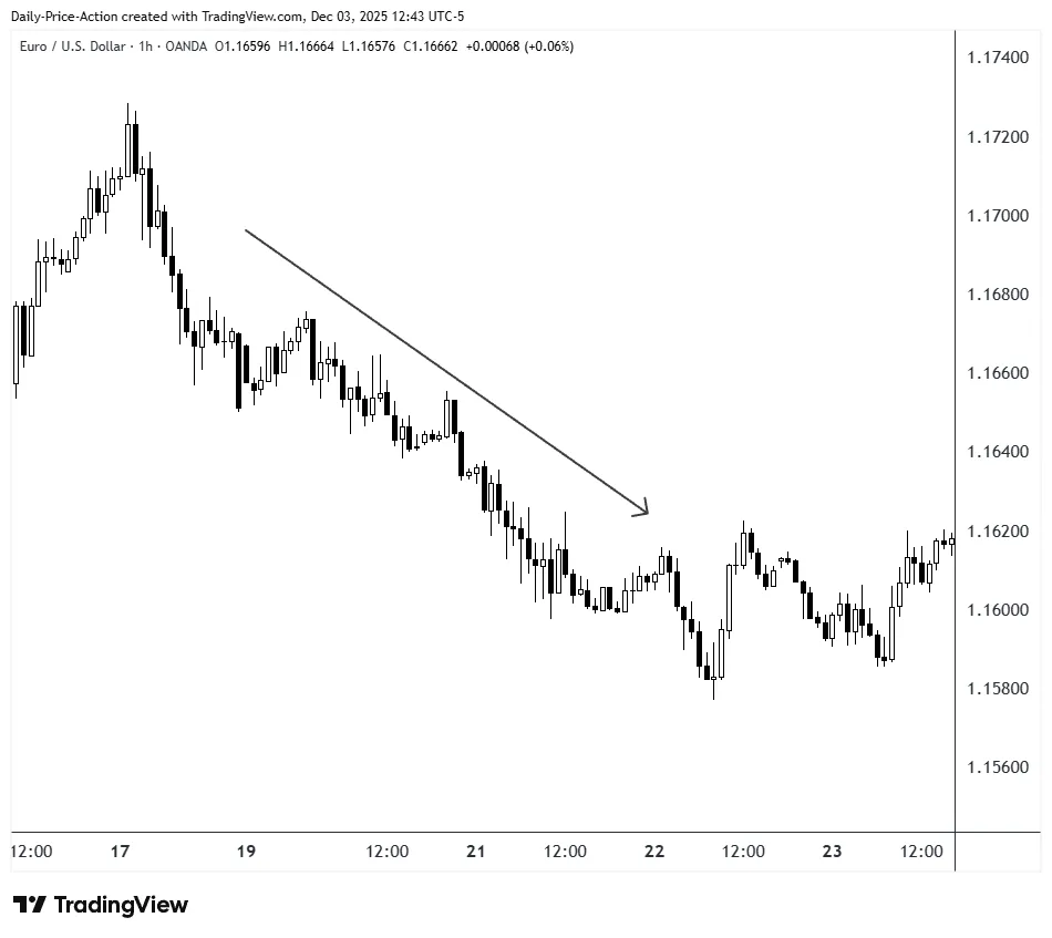 chart-6.png chart-6.png