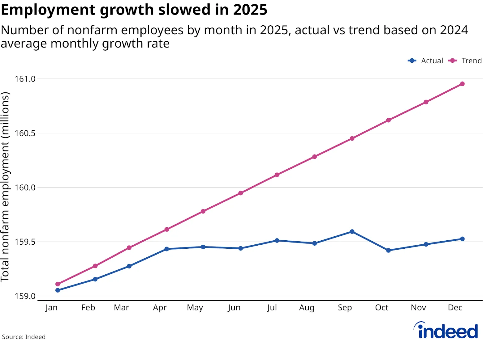 chart-3.png chart-3.png