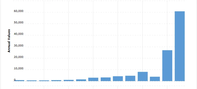 chart-3.png