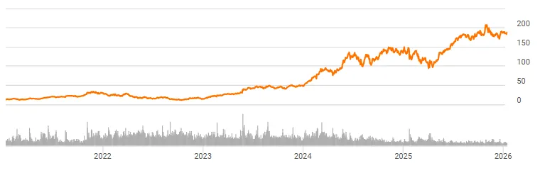 chart-2.png