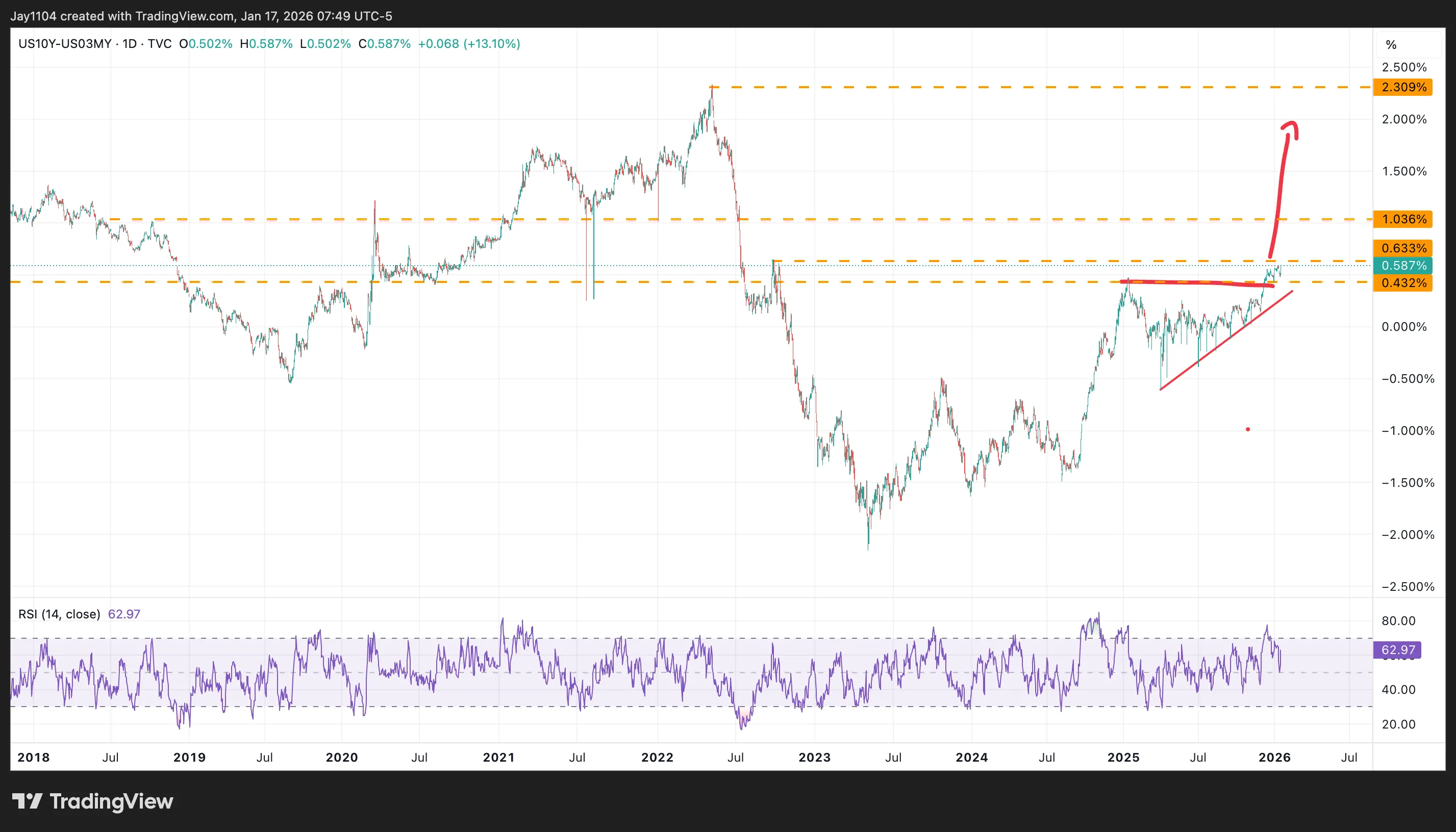 chart-3.png