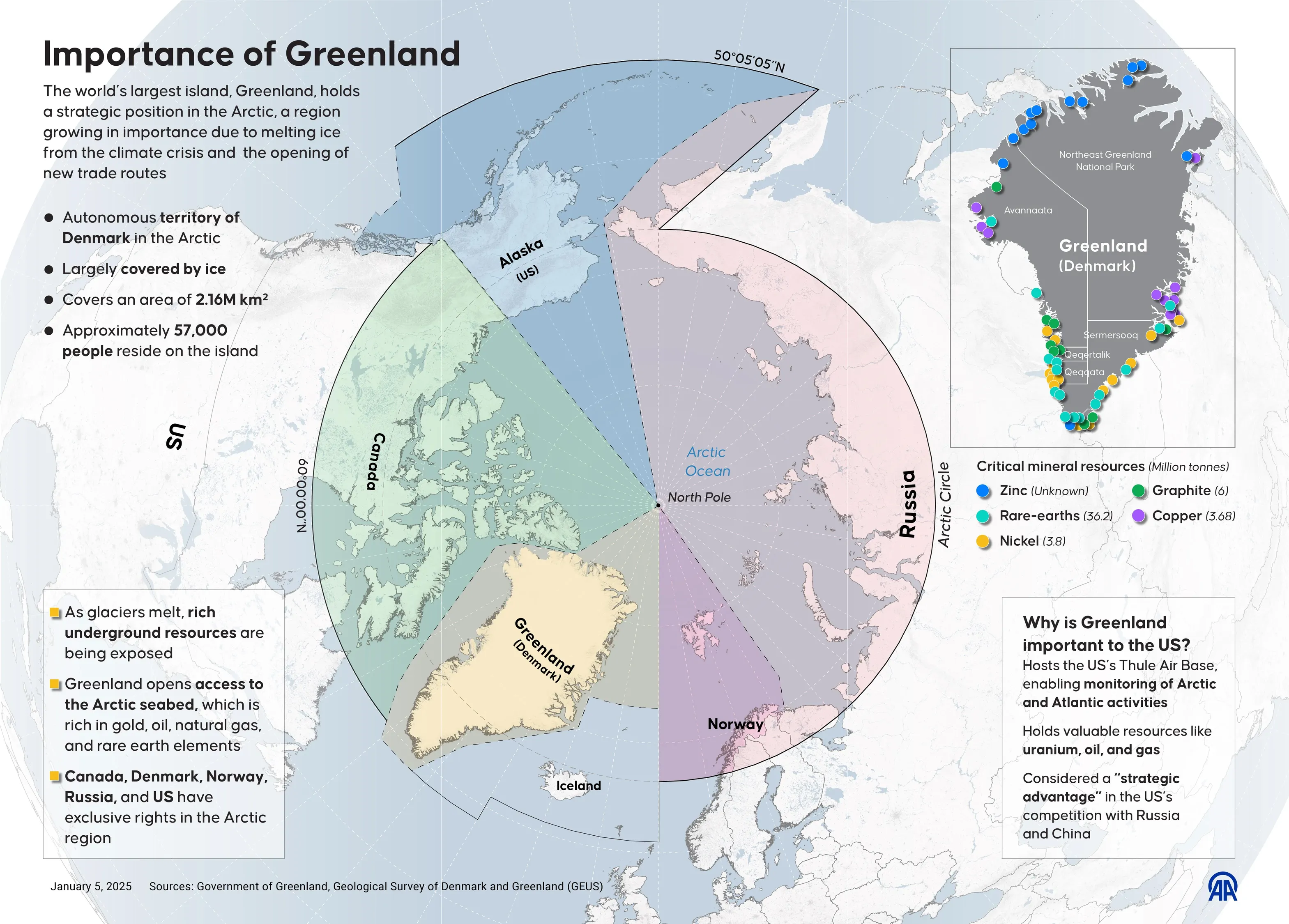 importance-of-greenland.png importance-of-greenland.png