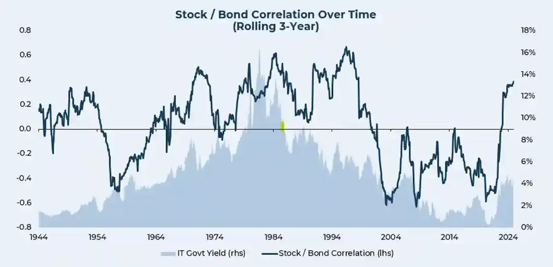 chart-2.png