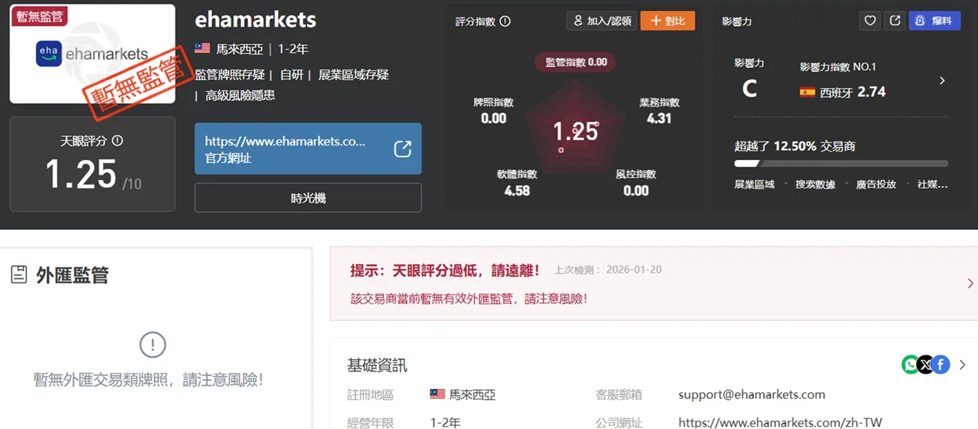 評價_詐騙_出金外匯天眼_券商_經紀商__黑平台.jpg