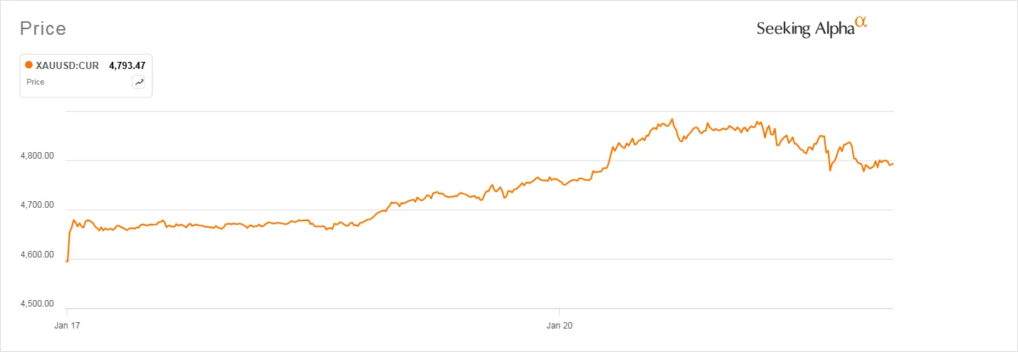 chart-1.png chart-1.png