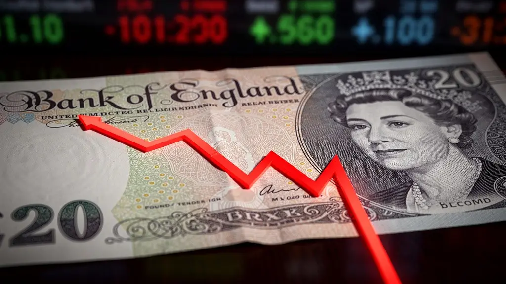 Sterling Slides as Underlying Inflation Data Keeps BoE Cuts on the Table