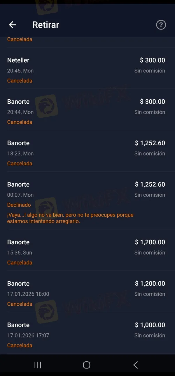 IQ Option retiros IQ Option retiros