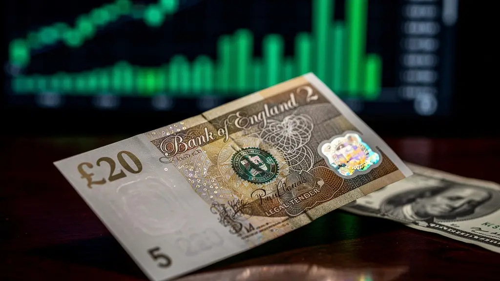 Sterling Rallies as Sticky Inflation Challenges BOE Outlook