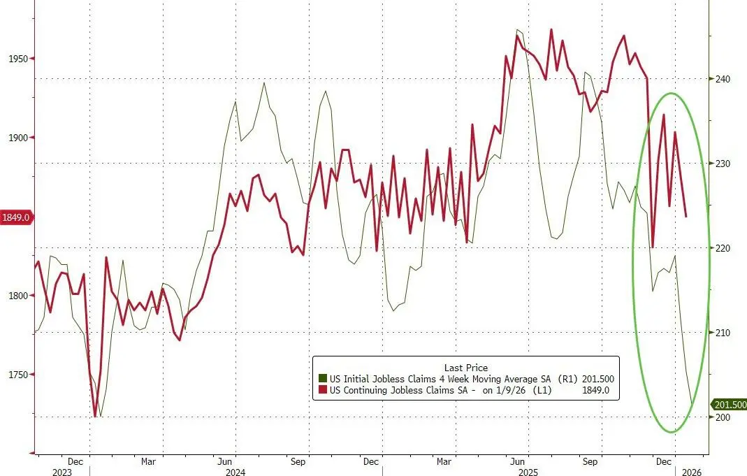 continuing-jobless-claims.jpg continuing-jobless-claims.jpg