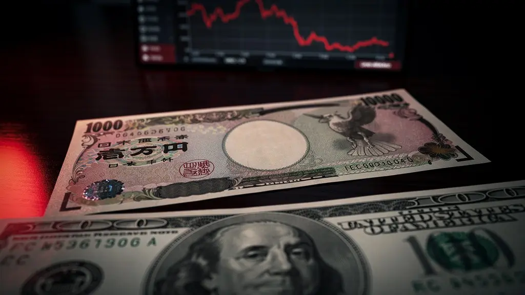Yen Fragility Persists: Inflation Miss Cements BoJ 'Hold' Expectation