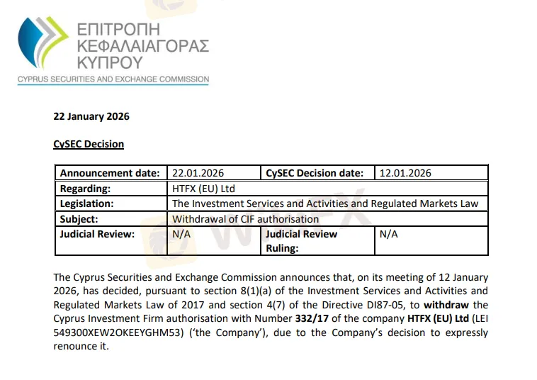 pencabutan-otorisasi-cif-oleh-cysec-siprus-januari-2026.png
