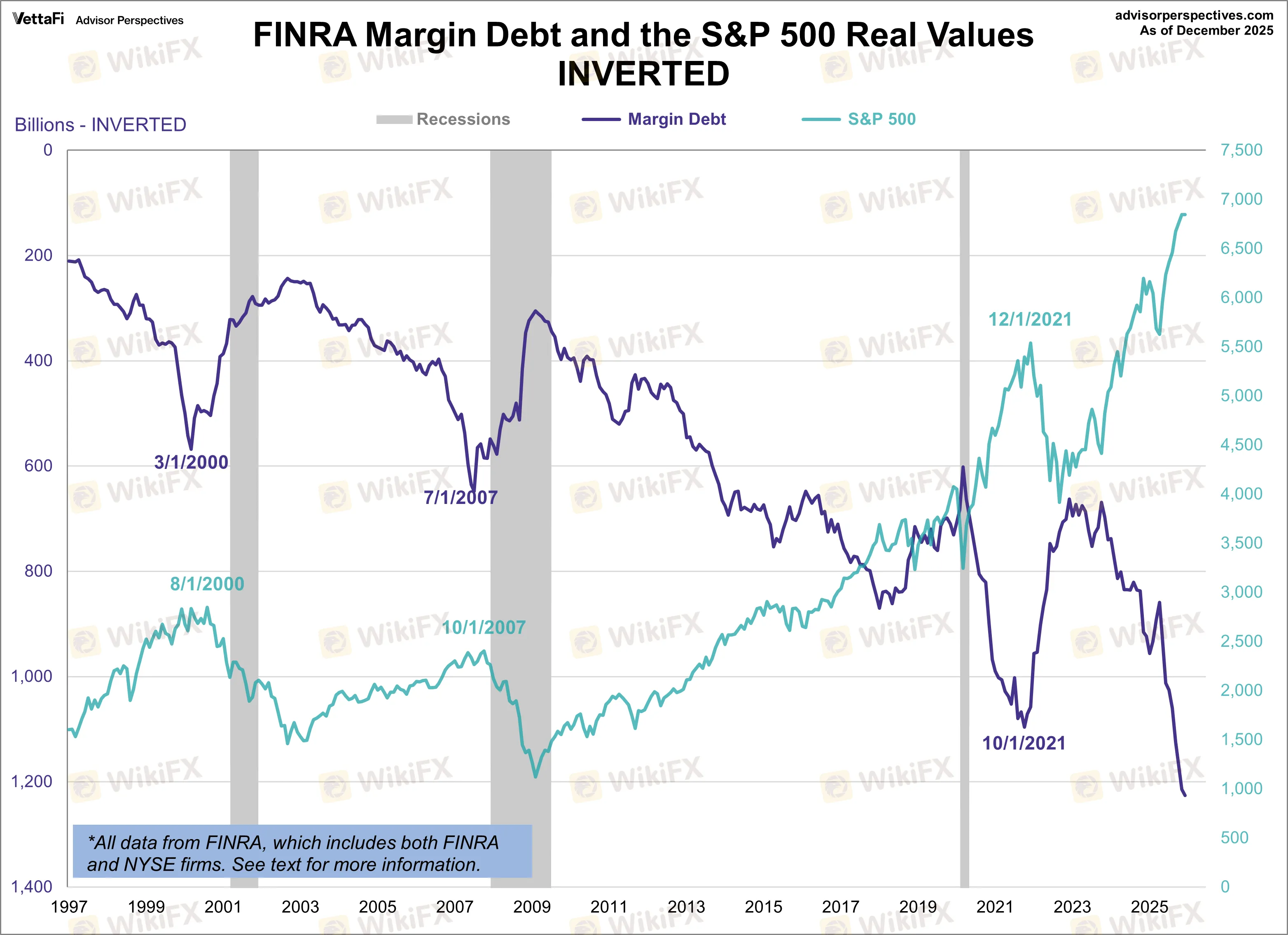 chart-2.png chart-2.png