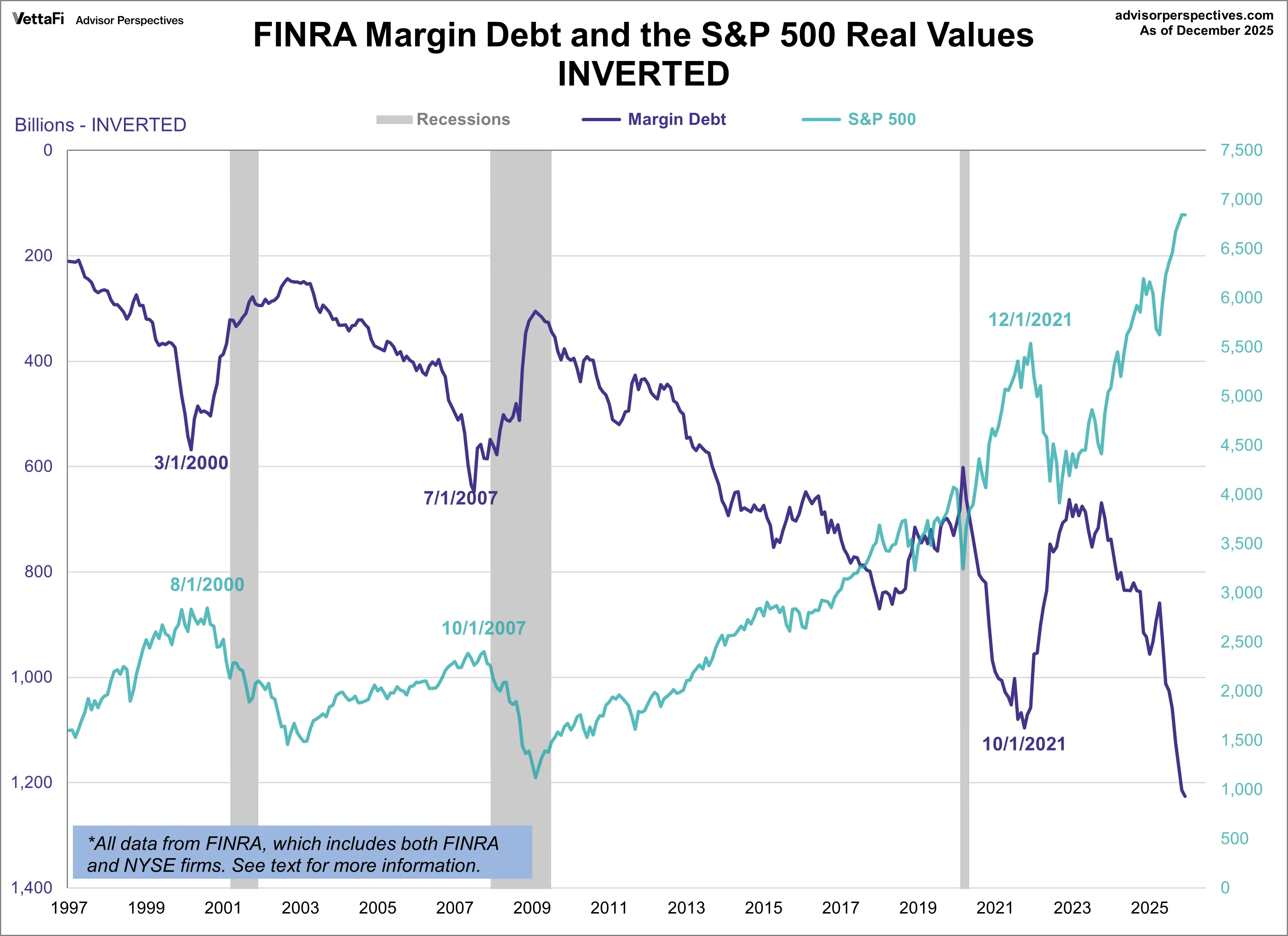 chart-2.png chart-2.png