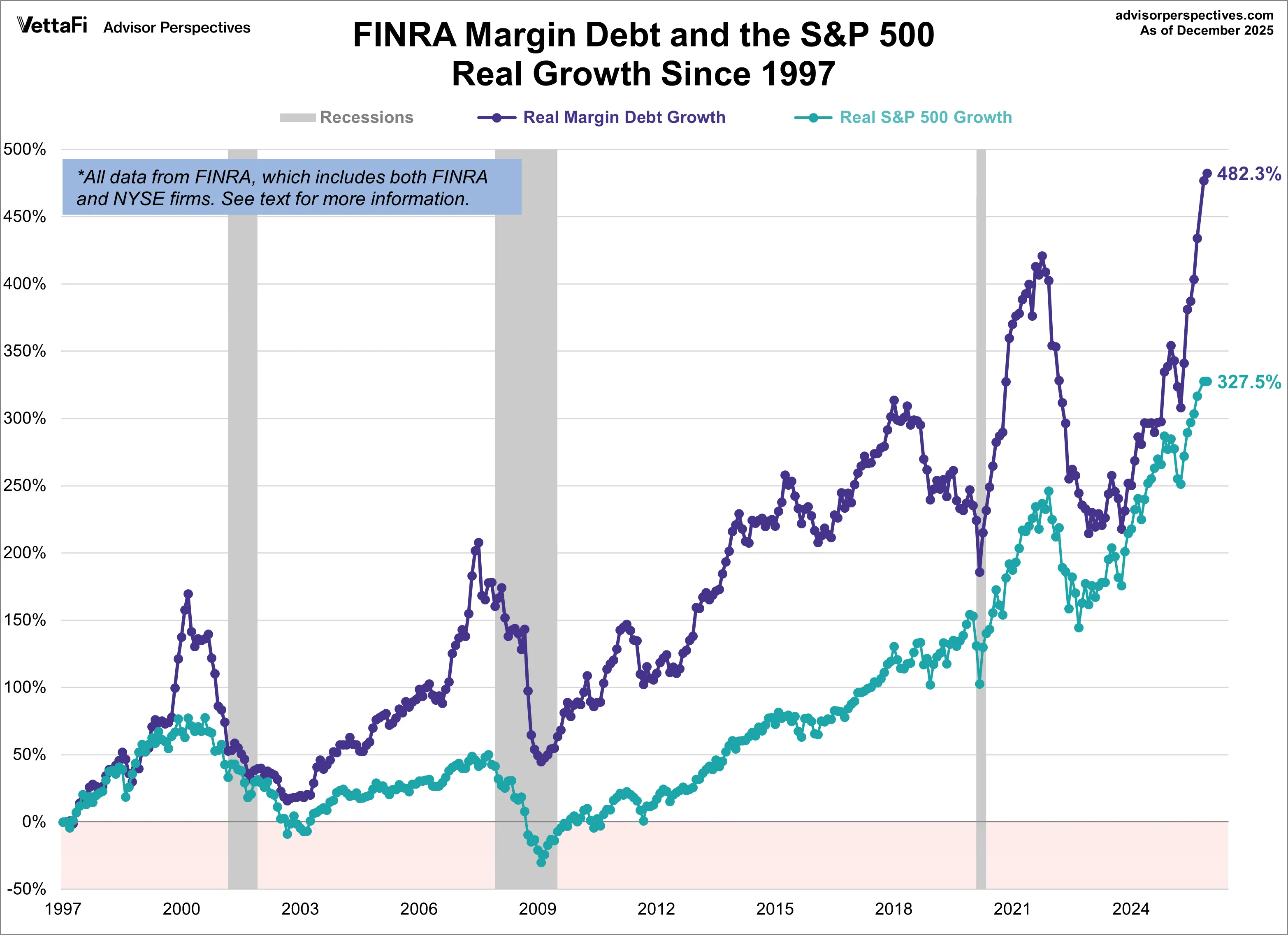 chart-3.png chart-3.png