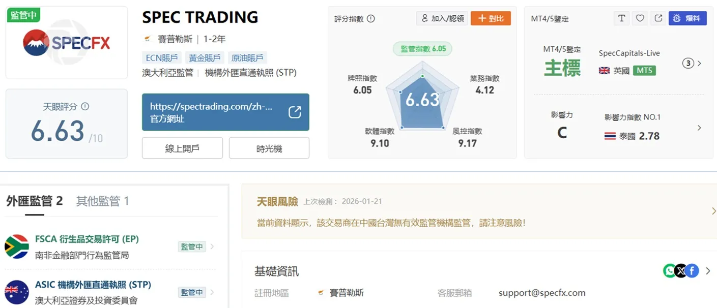 評價_詐騙_出金外匯天眼_券商_經紀商__黑平台.jpg