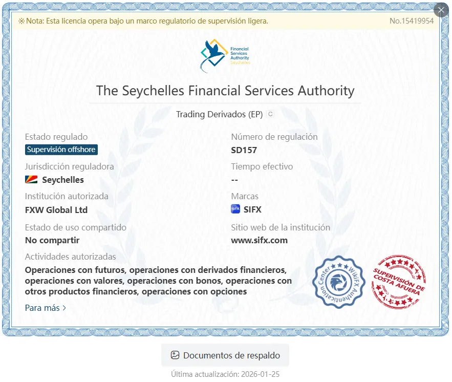 SIFX Regulación