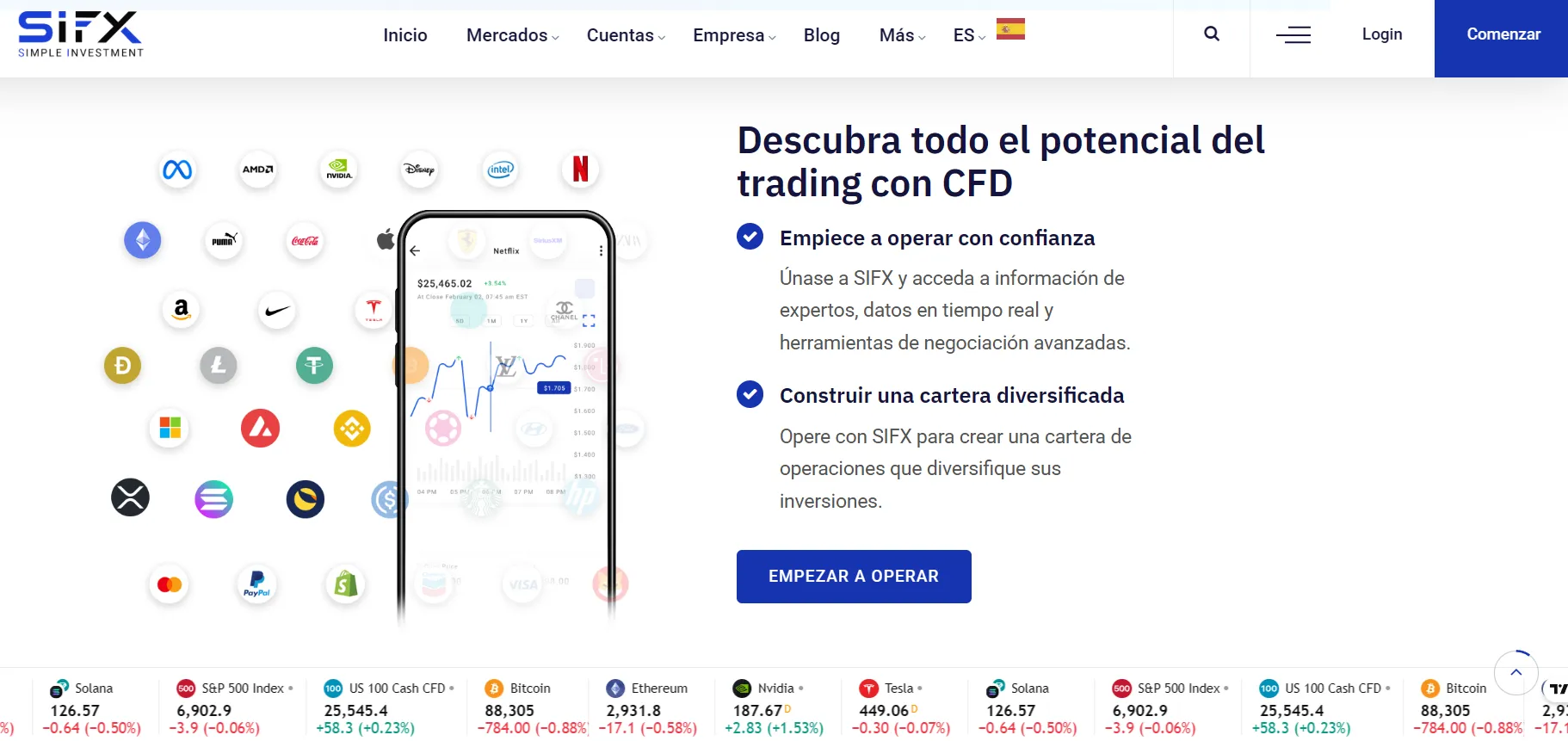 SIFX confiable