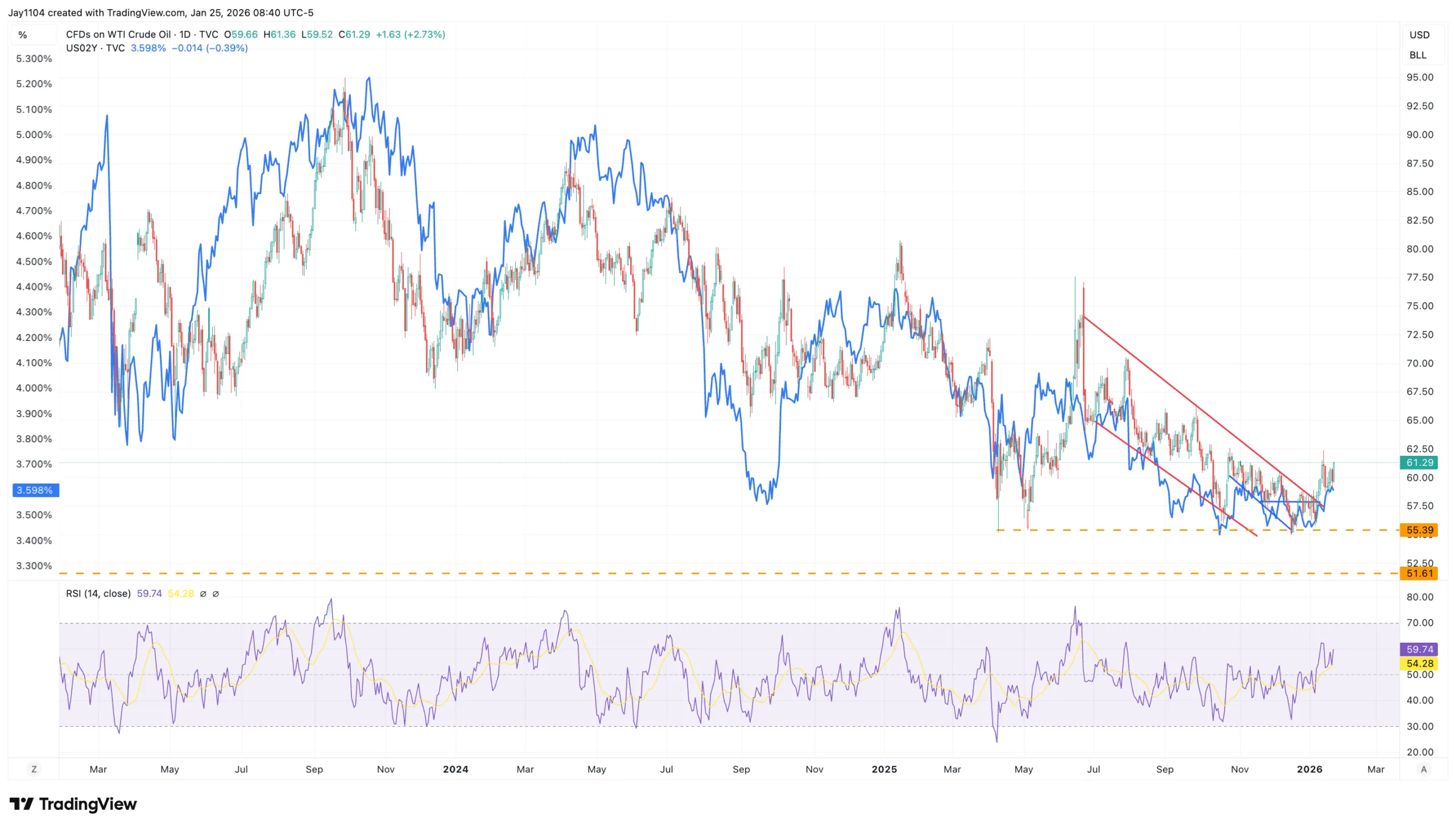 chart-2.png chart-2.png