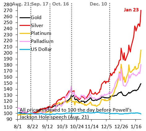 chart-1.png chart-1.png