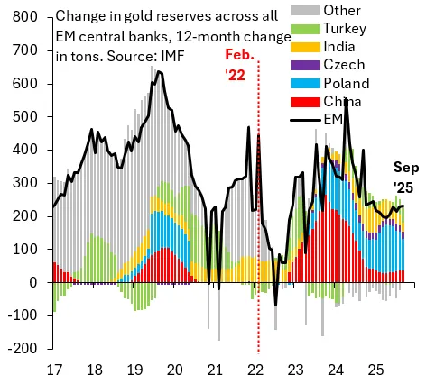 chart-2.png chart-2.png