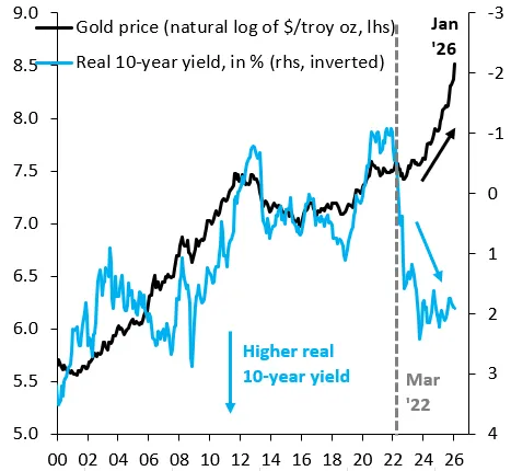 chart-3.png chart-3.png