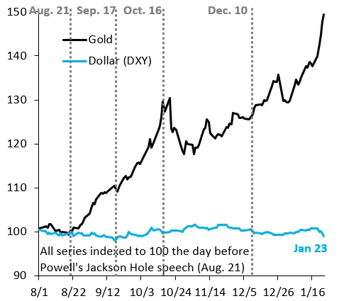 chart-4.png chart-4.png