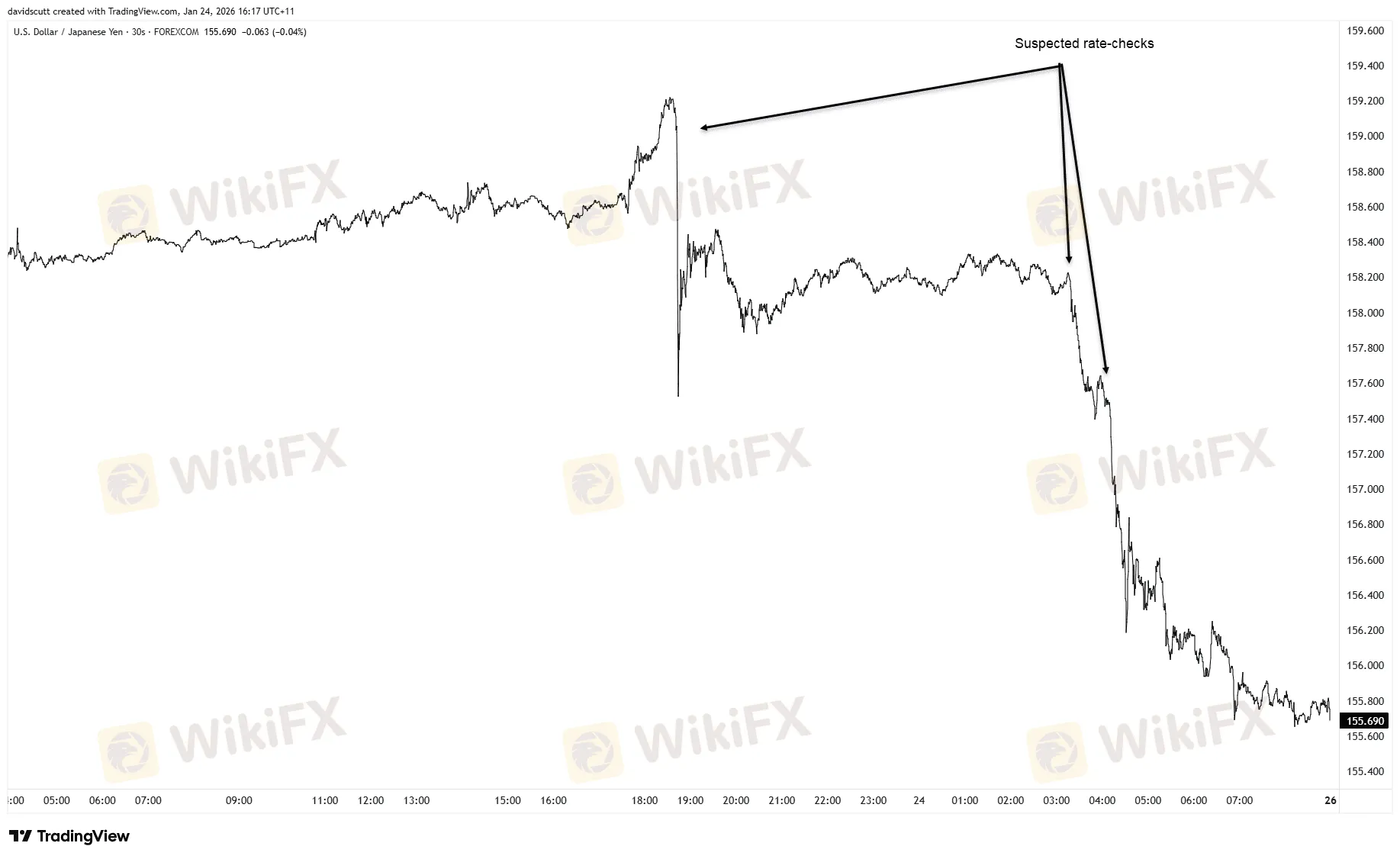 chart-1.png chart-1.png
