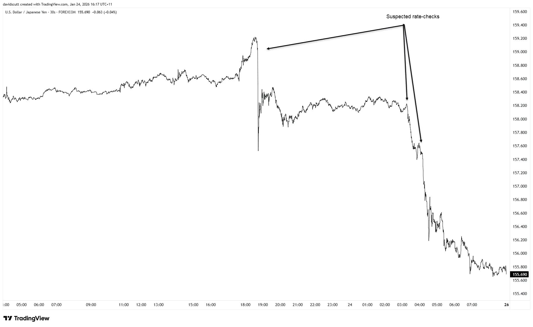 chart-1.png chart-1.png