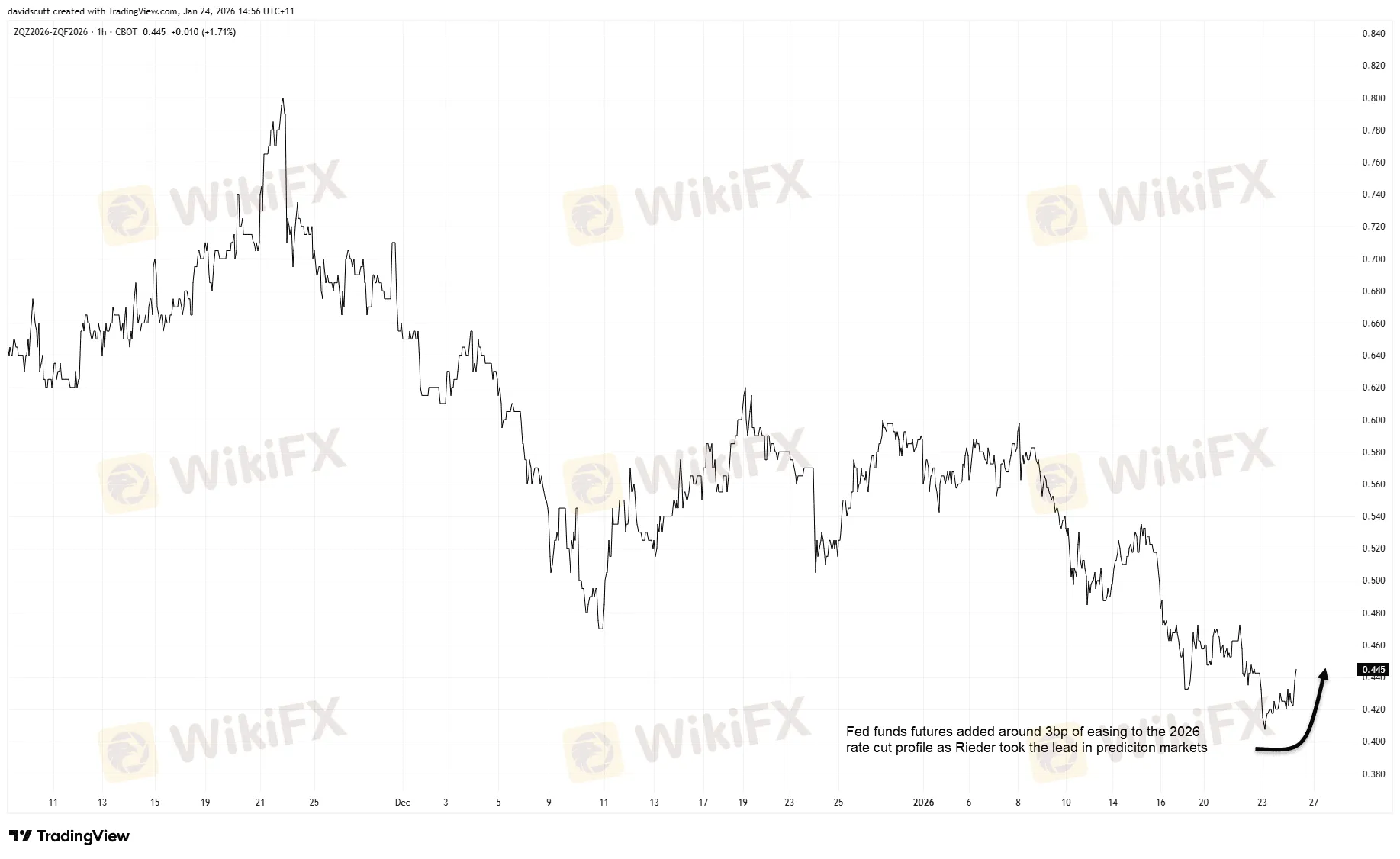 chart-3.png chart-3.png