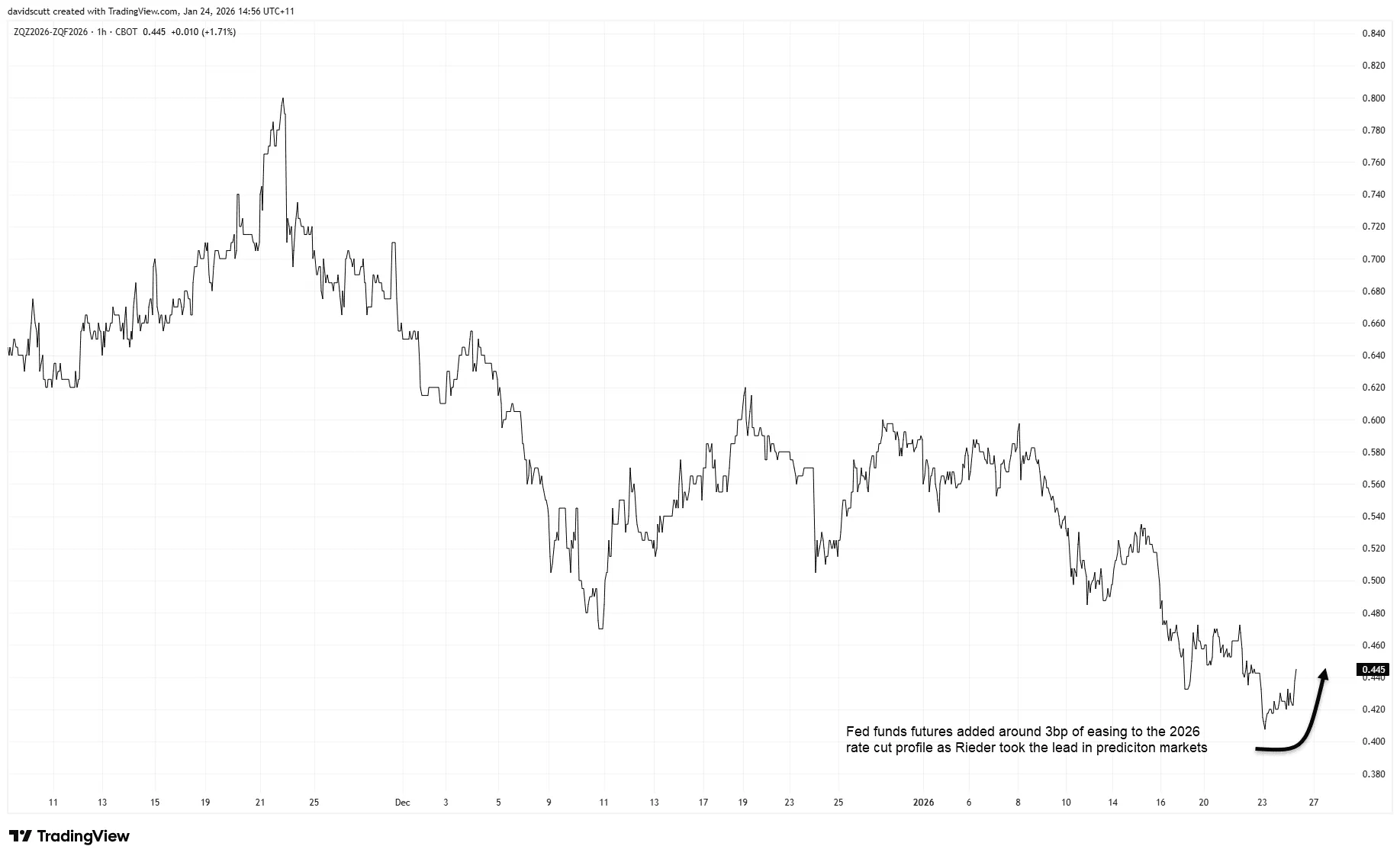 chart-3.png chart-3.png