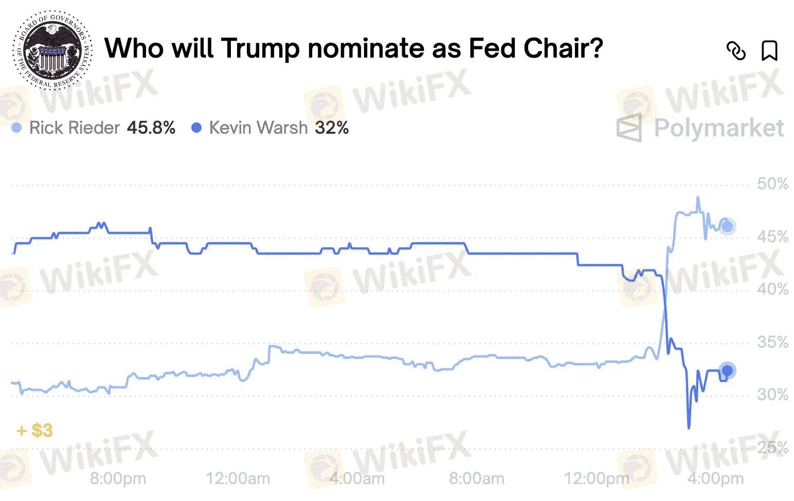 chart-4.png chart-4.png