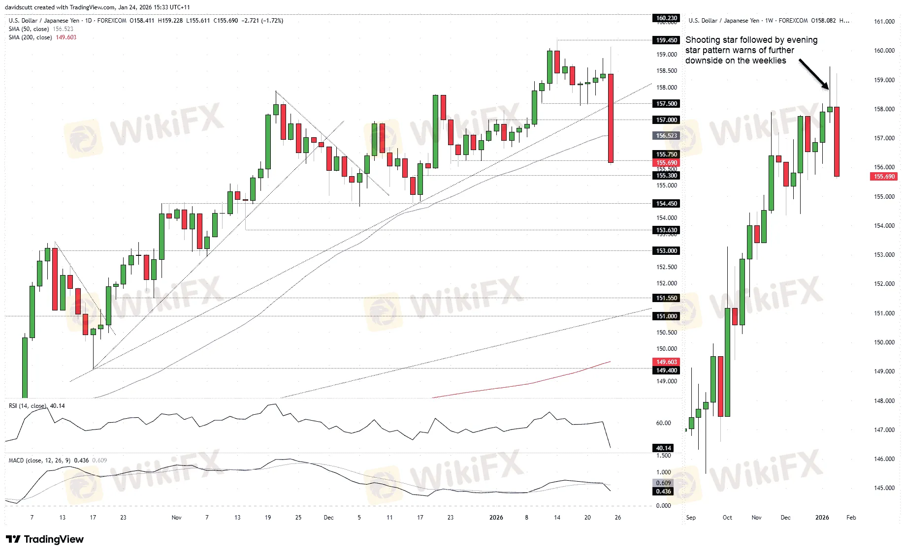chart-5.png chart-5.png